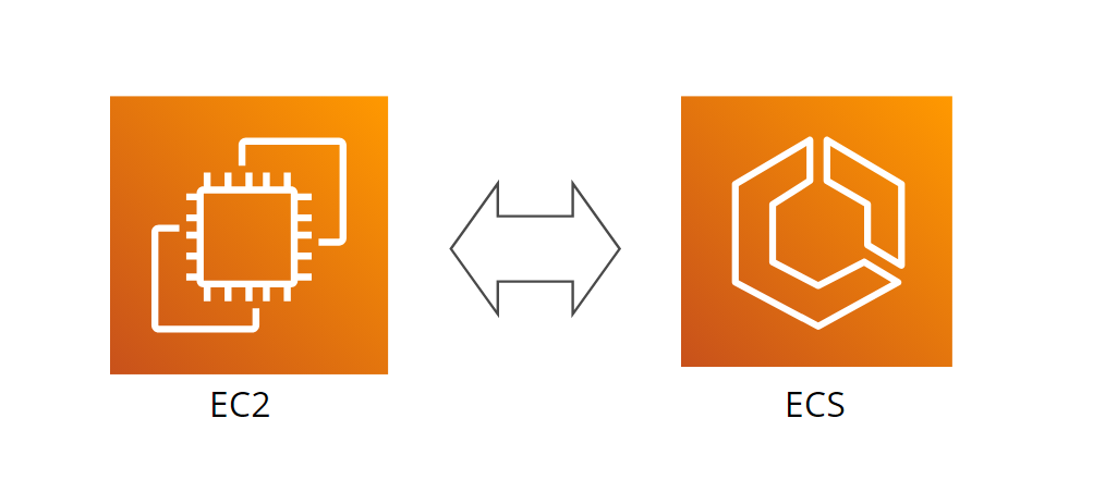 [AWS] ECSコンテナ初心者が最初に知るべきEC2サーバとの主な違いは？ - SIer Station